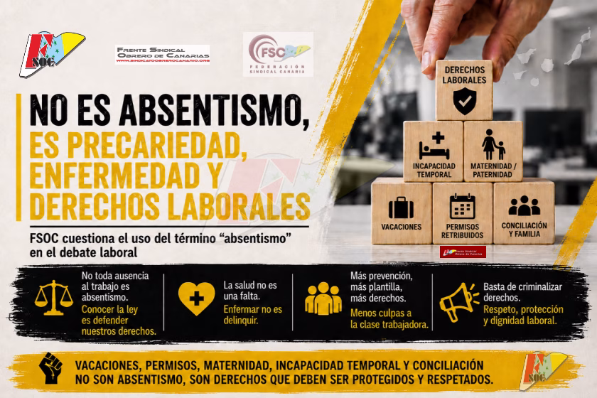 FSOC cuestiona el uso del término absentismo en el debate laboral