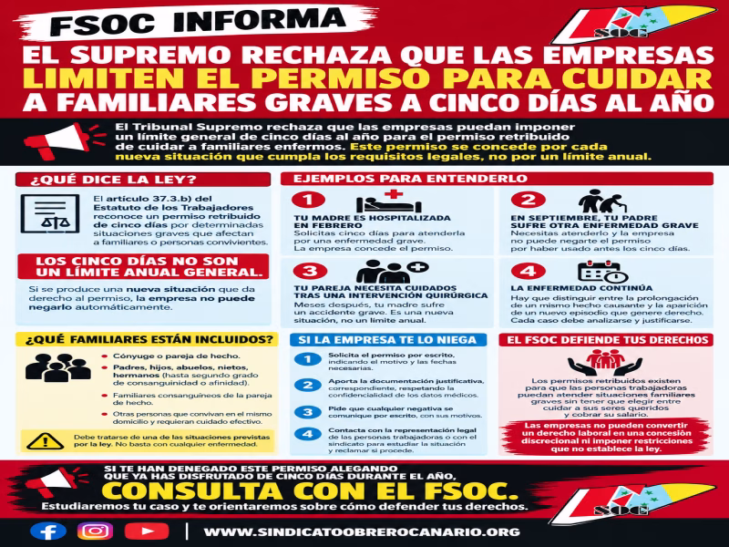 FSOC INFORMA | El permiso para cuidar a familiares graves no se limita a cinco días al año